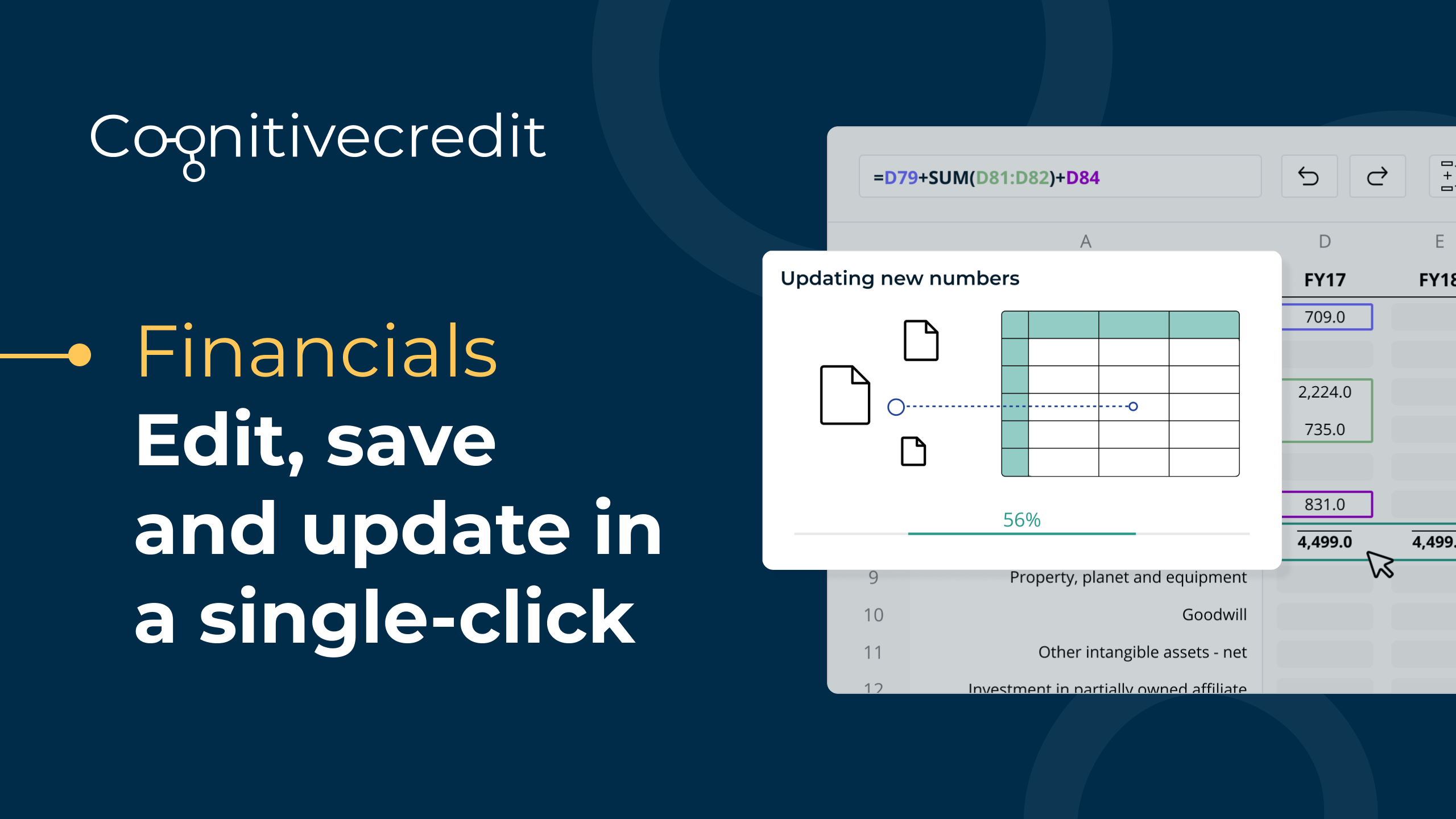 Cognitive-Credit slide