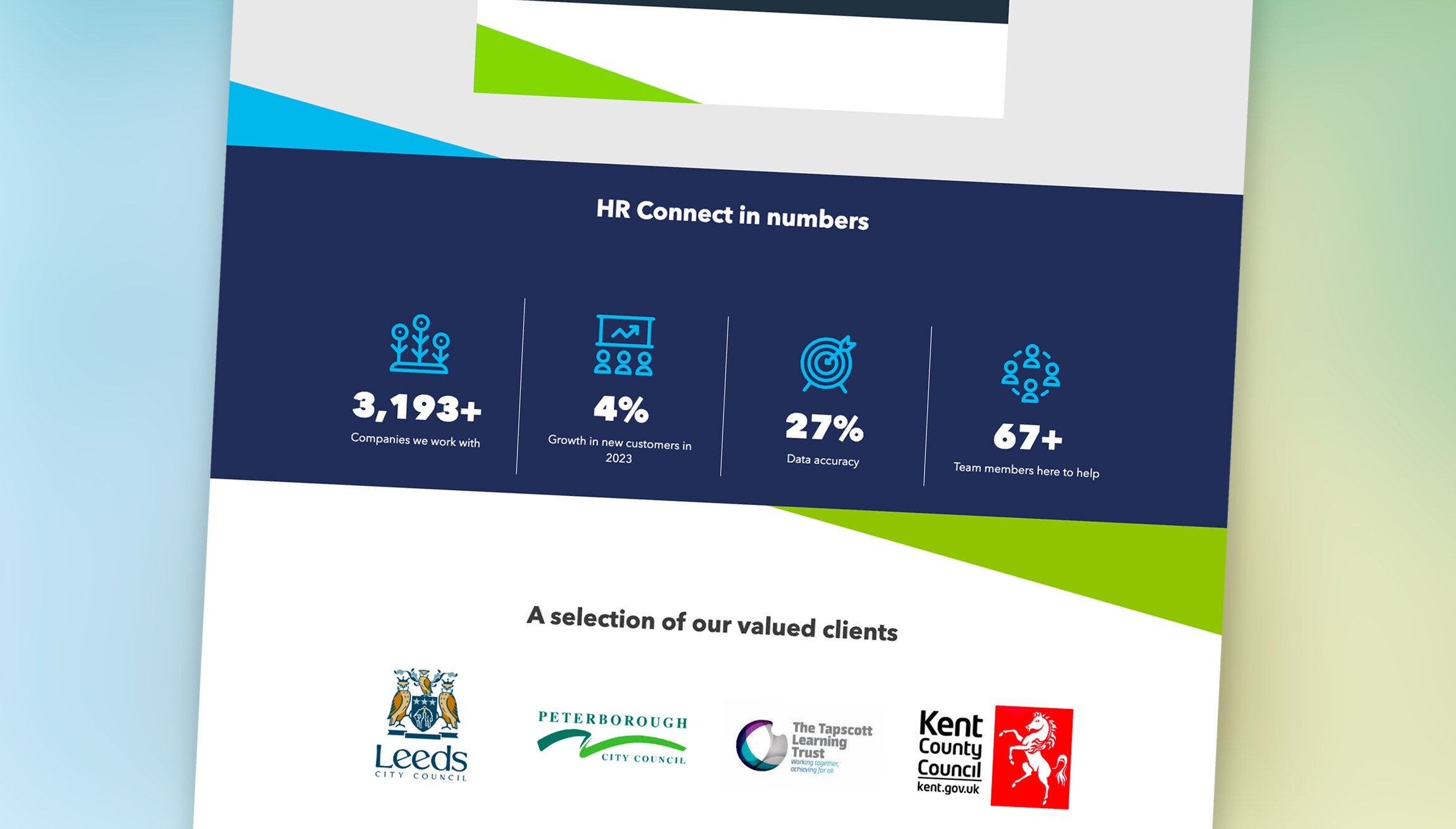 HR_Connect_case_study_stats