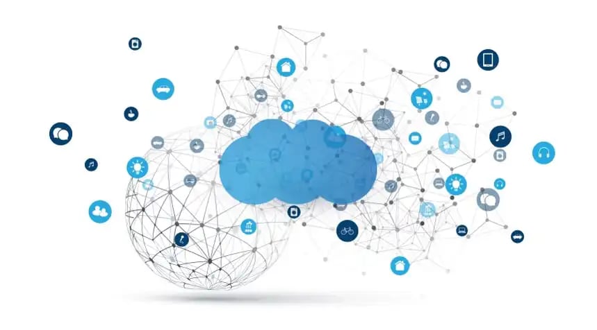 Cloud-based