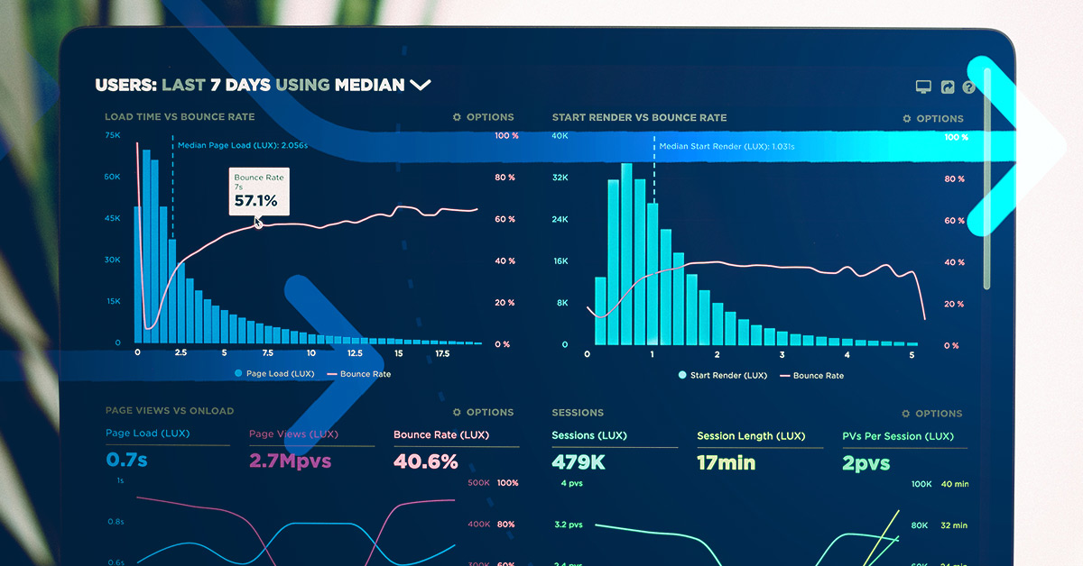 Campaign reporting in HubSpot: What marketers need to know